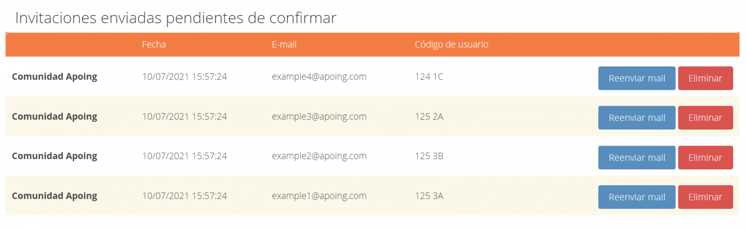 Invitaciones pendientes